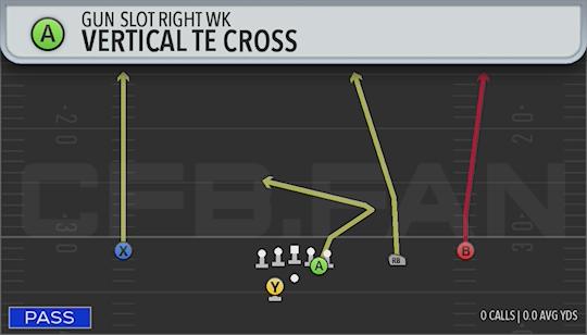 VERTICAL TE CROSS