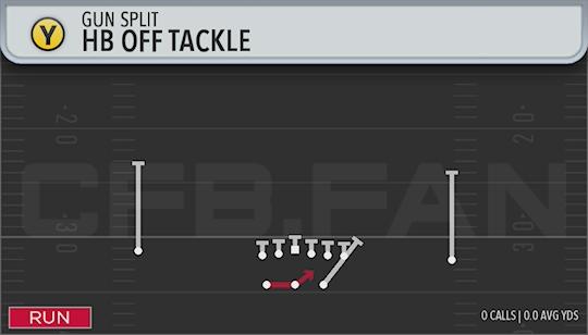 HB OFF TACKLE