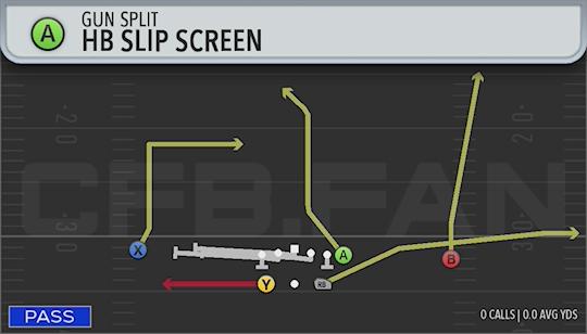 HB SLIP SCREEN