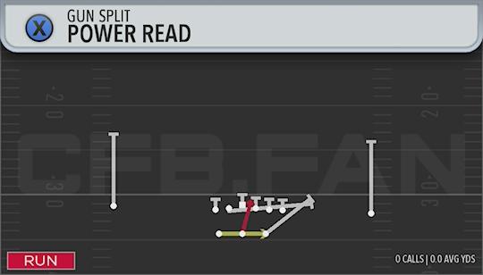 POWER READ