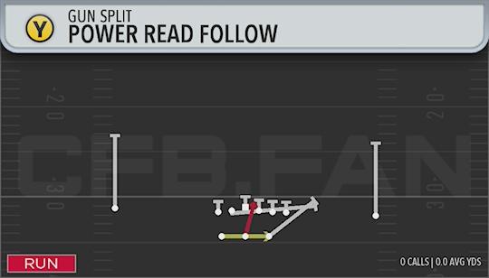 POWER READ FOLLOW