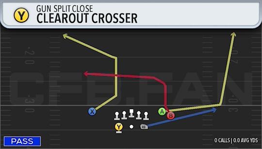 CLEAROUT CROSSER