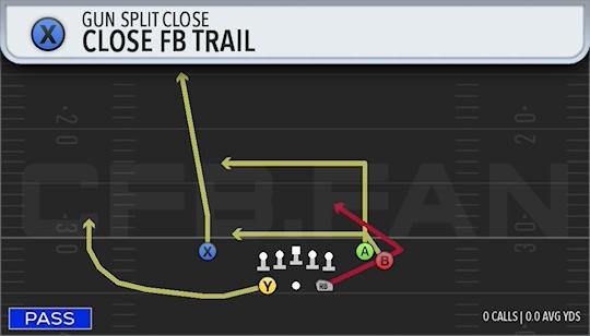 CLOSE FB TRAIL