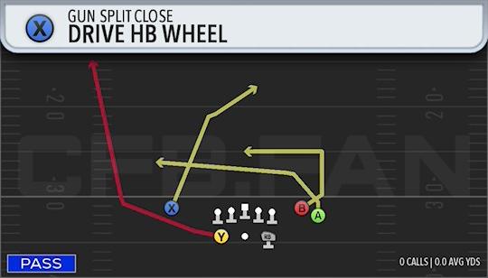 DRIVE HB WHEEL