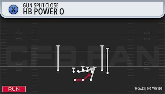 HB POWER O