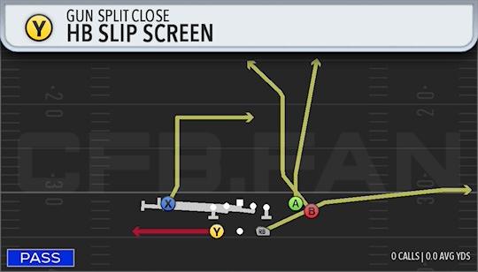 HB SLIP SCREEN