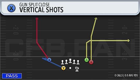 VERTICAL SHOTS