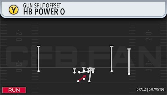 HB POWER O