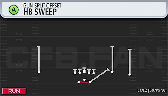 HB SWEEP