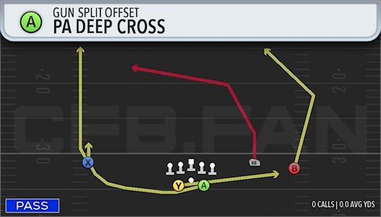 PA DEEP CROSS