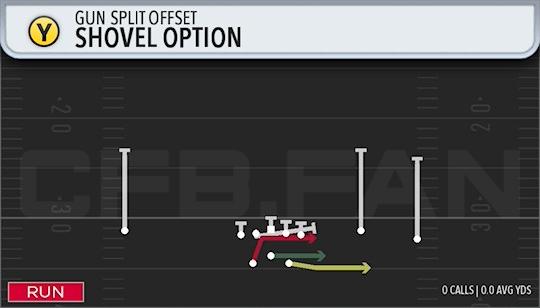 SHOVEL OPTION