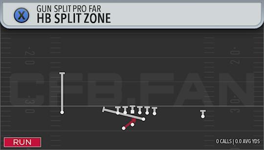 HB SPLIT ZONE