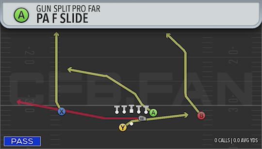 PA F SLIDE