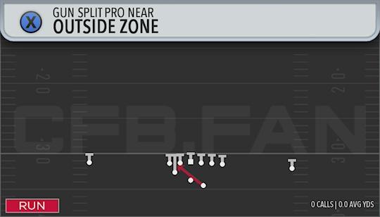 OUTSIDE ZONE