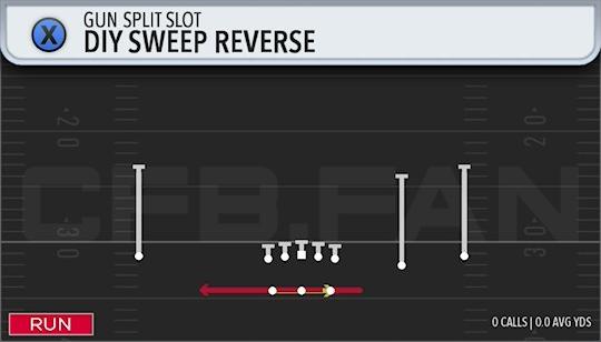 DIY SWEEP REVERSE