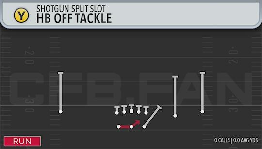 HB OFF TACKLE