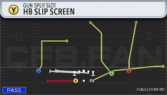 HB SLIP SCREEN