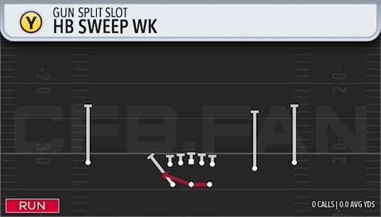HB SWEEP WK
