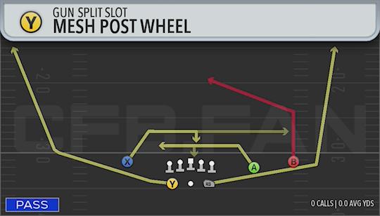 MESH POST WHEEL