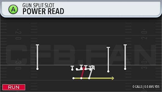 POWER READ