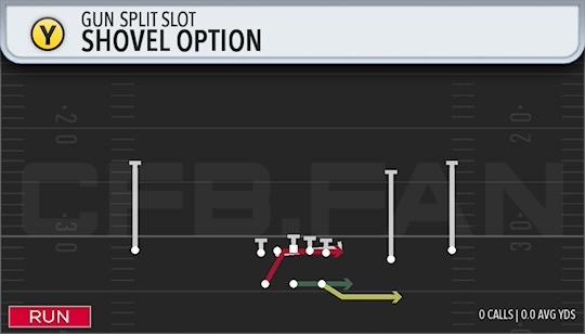SHOVEL OPTION