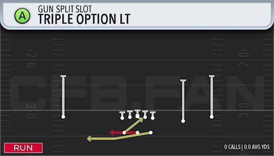TRIPLE OPTION LT