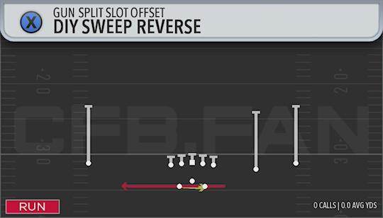DIY SWEEP REVERSE