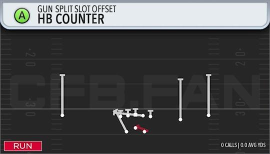 HB COUNTER