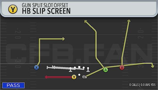 HB SLIP SCREEN