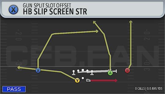 HB SLIP SCREEN STR