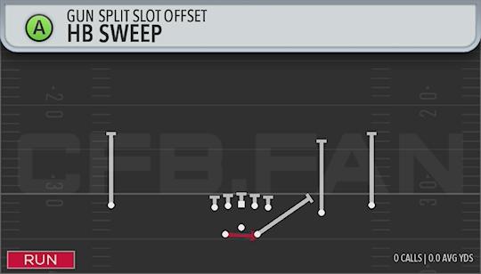 HB SWEEP