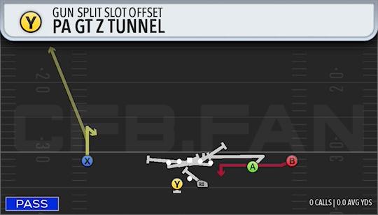 PA GT Z TUNNEL
