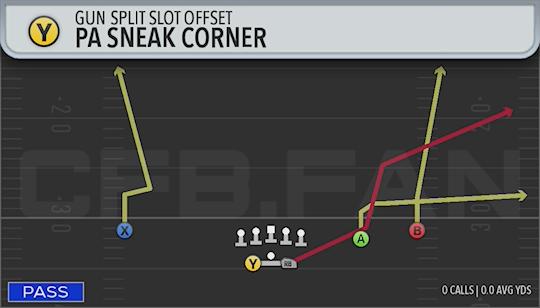 PA SNEAK CORNER
