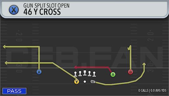 46Y CROSS