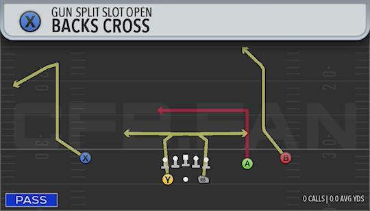BACKS CROSS