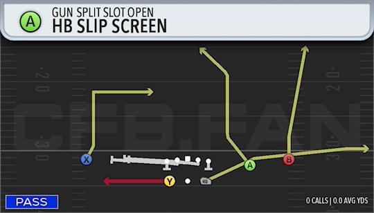 HB SLIP SCREEN