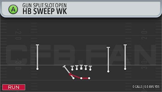 HB SWEEP WK