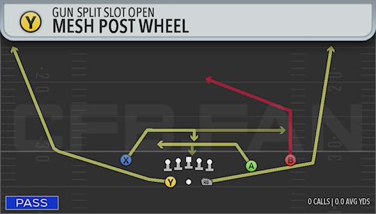 MESH POST WHEEL