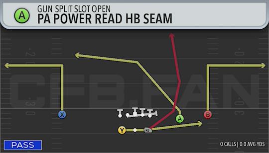 PA POWER READ HB SEAM