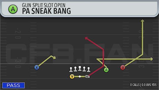 PA SNEAK BANG