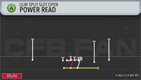 POWER READ