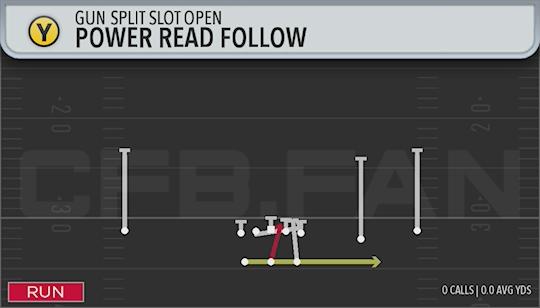 POWER READ FOLLOW