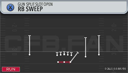 RB SWEEP