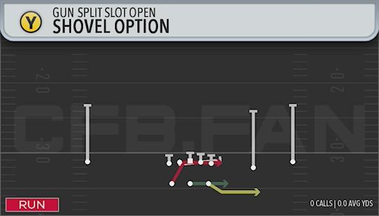 SHOVEL OPTION