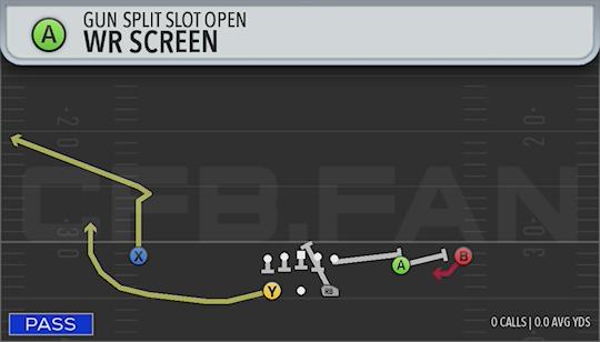 WR SCREEN