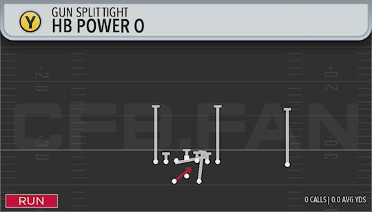 HB POWER O