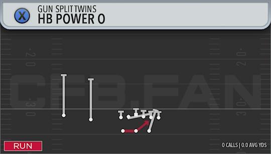 HB POWER O