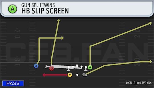 HB SLIP SCREEN