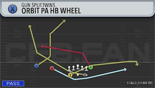 ORBIT PA HB WHEEL