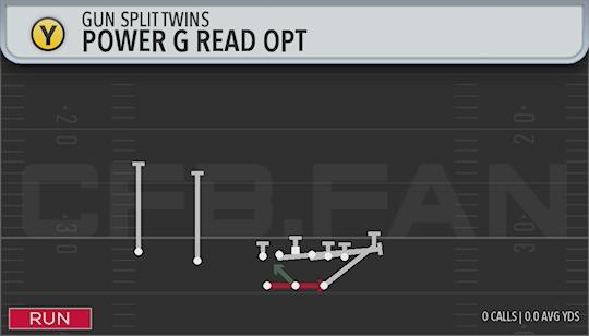 POWER G READ OPT